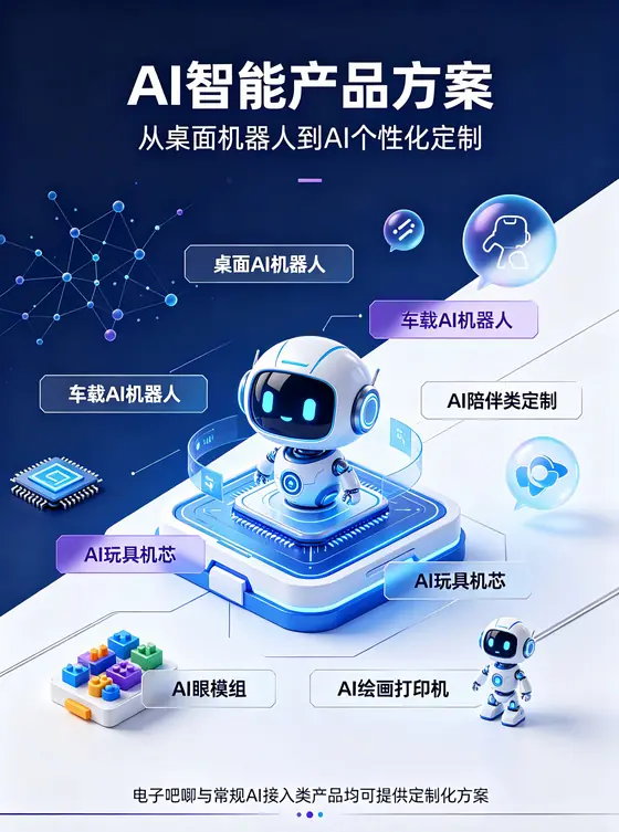 AI Products